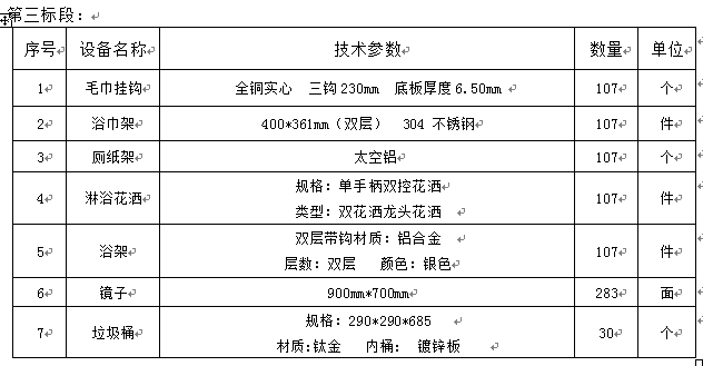 澳门新葡官网8883双怡校区新建全科楼配套设施采购项目招标公告