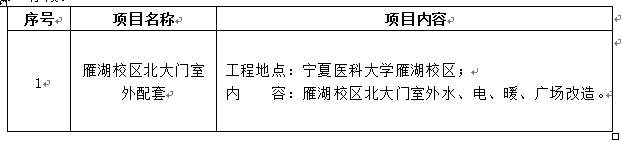 澳门新葡官网8883雁湖校区北大门室外配套项目招标公告