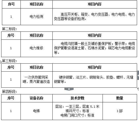 澳门新葡官网8883实验动物中心GLP实验室改造及电梯采购安装项目