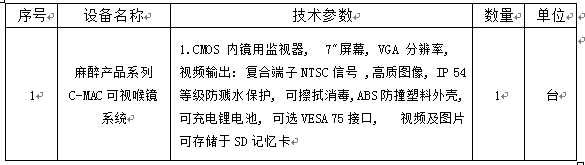 澳门新葡官网8883临床学院技能综合培训中心国家级大学生校外实践基地专项经费采购项目招标公告