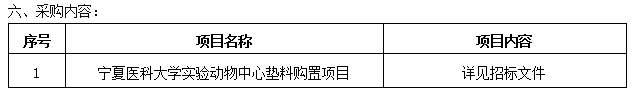 澳门新葡官网8883实验动物中心垫料购置项目招标公告