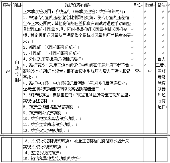 澳门新葡官网8883实验动物中心设备维护保养项目变更公告