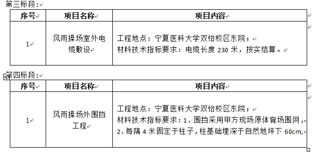 澳门新葡官网8883双怡校区风雨操场给水管网工程项目招标公告