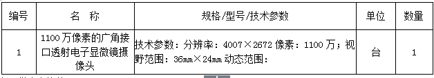 澳门新葡官网8883医学科学研究所电镜室设备配件购置项目招标公告