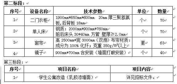 澳门新葡官网8883双怡校区留学生宿舍配套设施采购及学生 公寓改造项目二、三标段（二次）招标公告