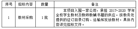 澳门新葡官网8883教材订购（定点供应商）招标项目招标公告