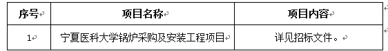 澳门新葡官网8883锅炉采购及安装工程项目（二次） 招标公告