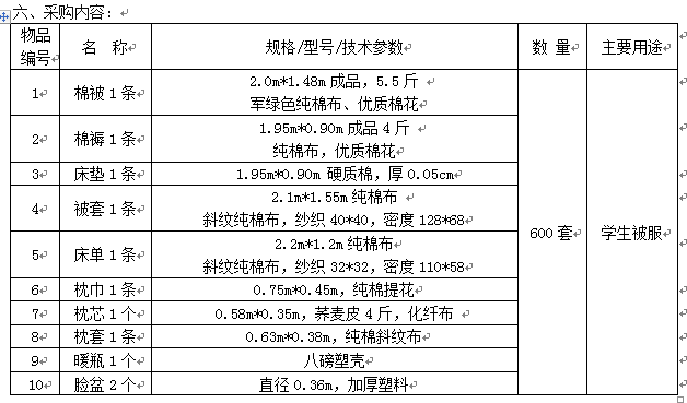 澳门新葡官网88832015年新生卧具采购项目招标公告