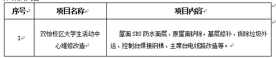 澳门新葡官网8883双怡校区大学生活动中心维修改造项目招标公告