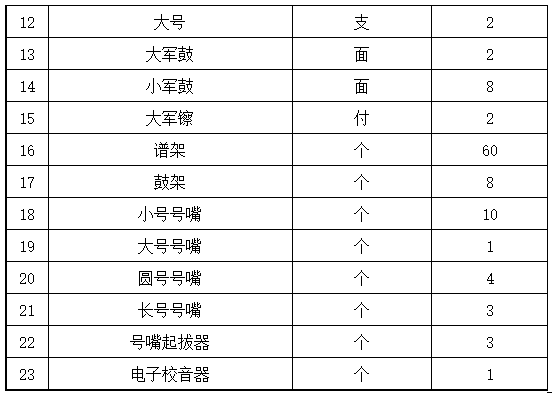 澳门新葡官网8883大学生艺术团乐器采购项目招标公告