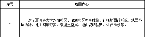 澳门新葡官网8883双怡校区、雁湖校区教室维修项目招标公告