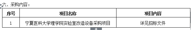 澳门新葡官网8883理学院实验室改造设备采购项目招标公告