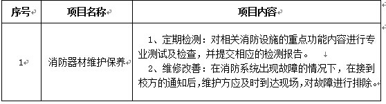 澳门新葡官网8883消防器材维护保养项目招标公告