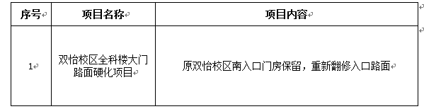 澳门新葡官网8883双怡校区全科楼大门路面硬化项目招标公告