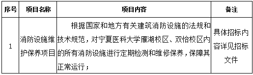 澳门新葡官网8883消防设施维护保养项目招标公告