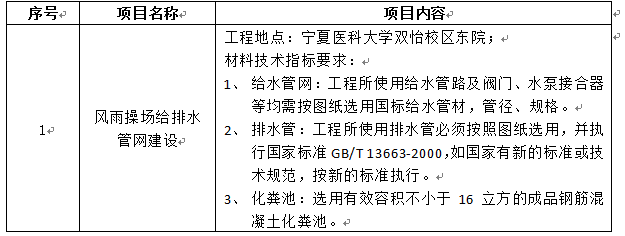 澳门新葡官网8883双怡校区风雨操场给水管网工程项目招标公告