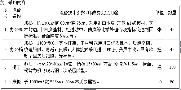 澳门新葡官网8883办公家具采购项目招标公告