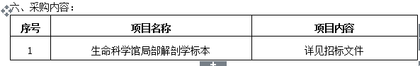 澳门新葡官网8883人体生命科学馆局部解剖学标本采购项目招标公告