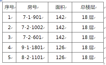 澳门新葡官网88832015年(第二批)教职工申购区直统建房的公告