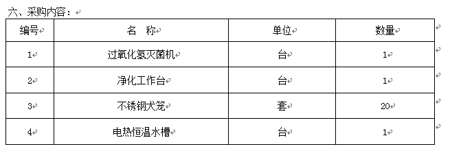 澳门新葡官网8883教学示范中心平台建设项目招标公告