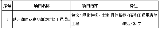 澳门新葡官网8883映月湖荷花池及湖边维修工程项目招标公告