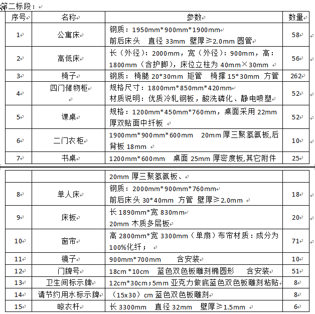 澳门新葡官网8883新校区公寓洗衣房改造工程及家具采购项目招标公告