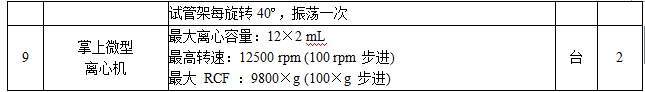 澳门新葡官网8883医学科学技术研究中心实验平台建设项目招标公告