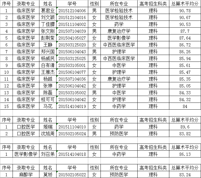 QQ图片20160906083308.png