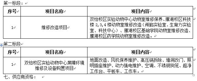 澳门新葡官网8883临时动物周转单元改造项目招标公告