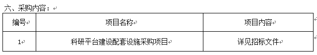 澳门新葡官网8883科研平台建设配套设施采购项目招标公告